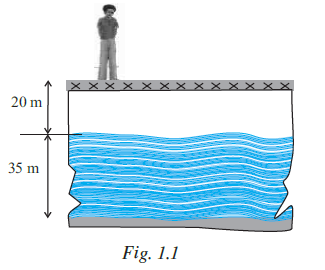 Page 2 Chapter 1 Class 7th NCERT Exemplar Page 2 Chapter 1 Class 7th NCERT Exemplar